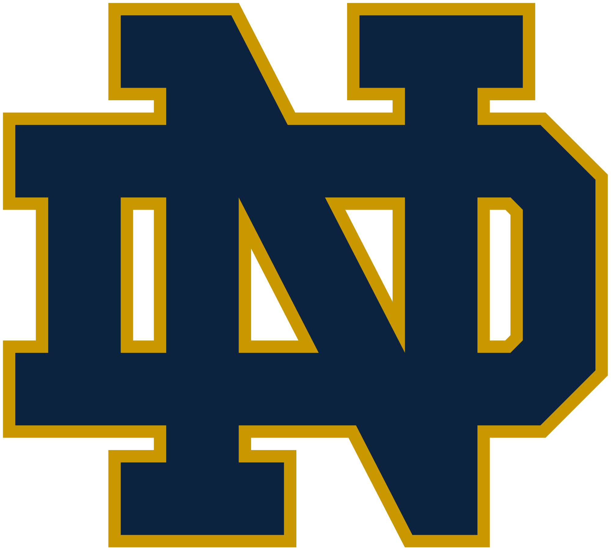 University of Notre Dame discounts on online Executive Certification,